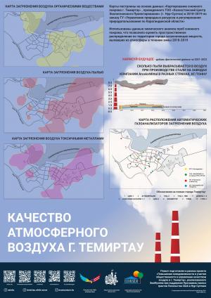 Карта. Качество воздуха в Темиртау