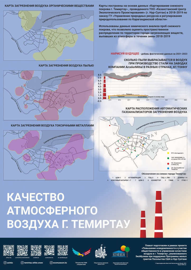 Карта загрязнений_3_кривые.jpg